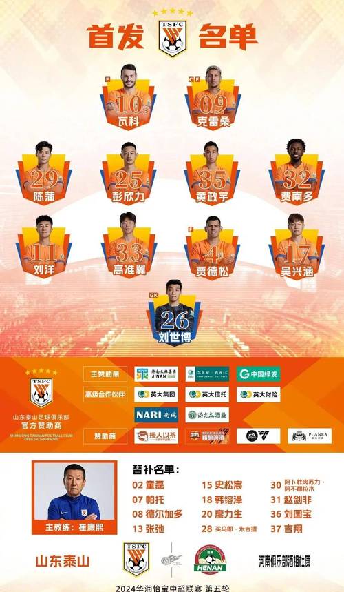 标题：中超积分榜：三镇泰山互不相让！海港升至第3，国安反超河南