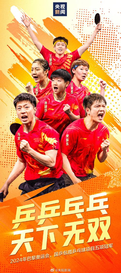标题：国乒公布混团世界杯8人名单！樊振东、陈梦、马龙、陈幸同缺席