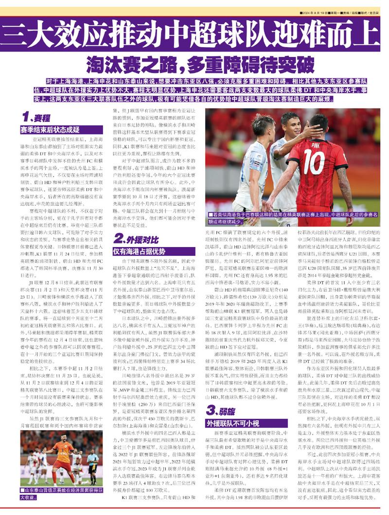 标题：冲击东亚区八强，中超球队需突破多重障碍