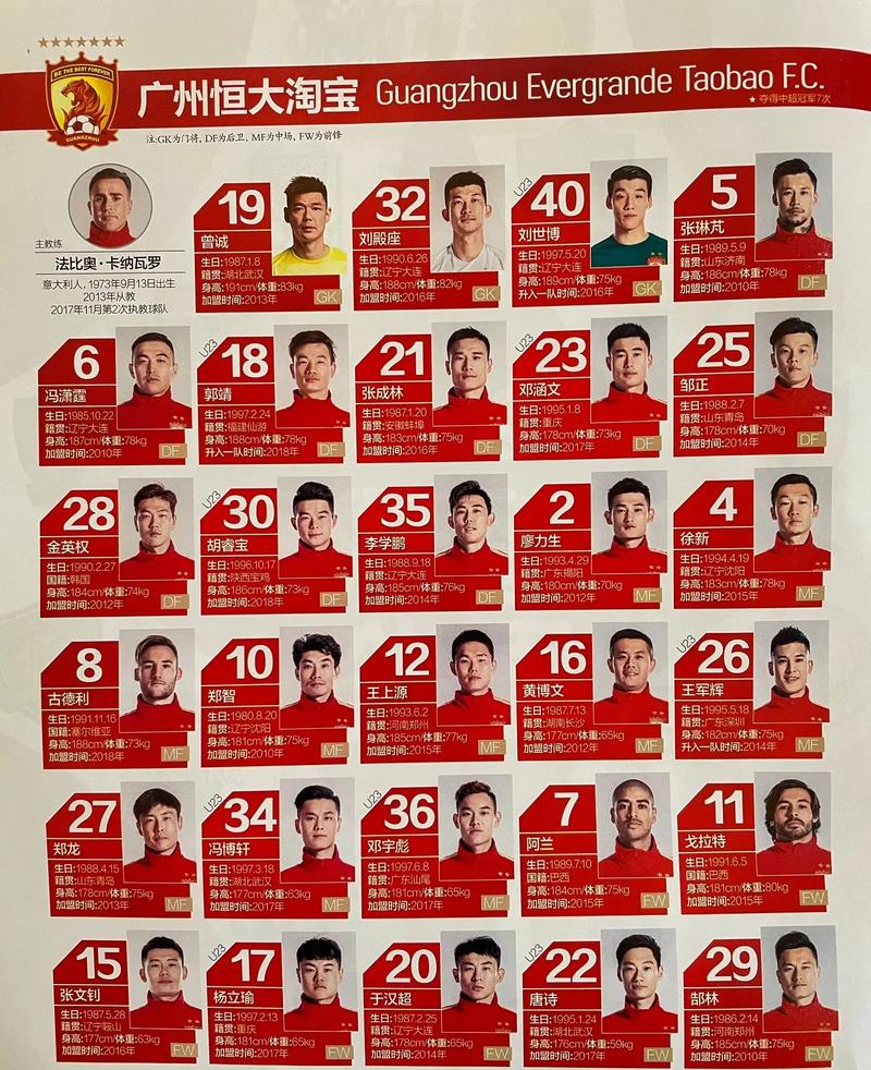 标题：李璇：广州队没经济实力战中超，但他们是困境中挣扎求存的典范